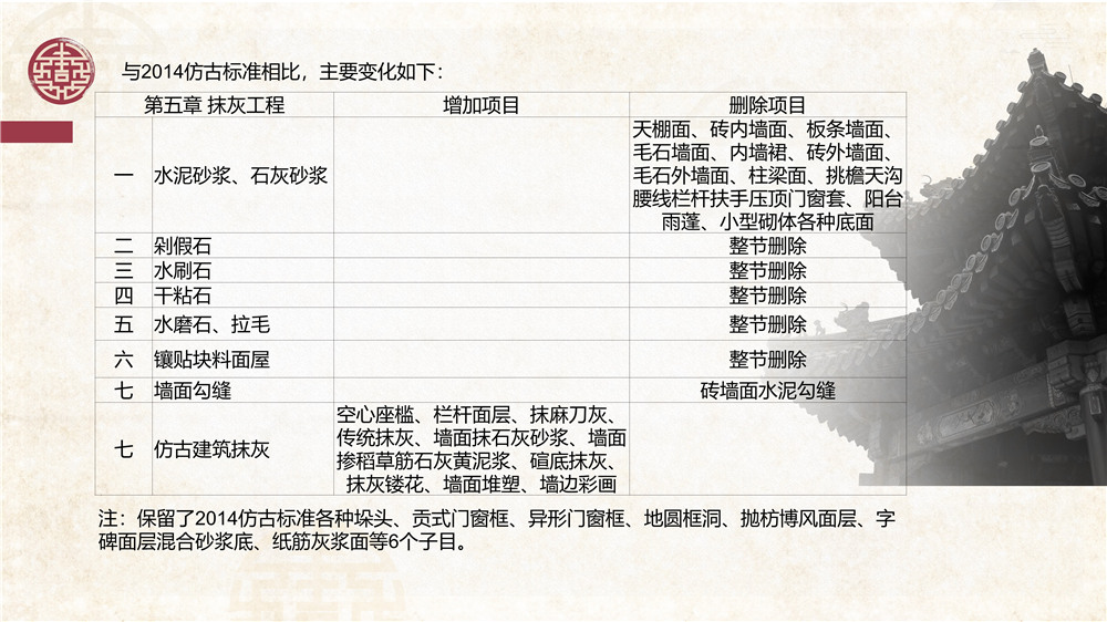 仿古建筑交底 (41).jpg