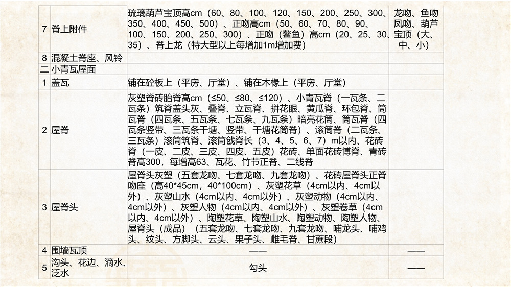 仿古建筑交底 (47).jpg