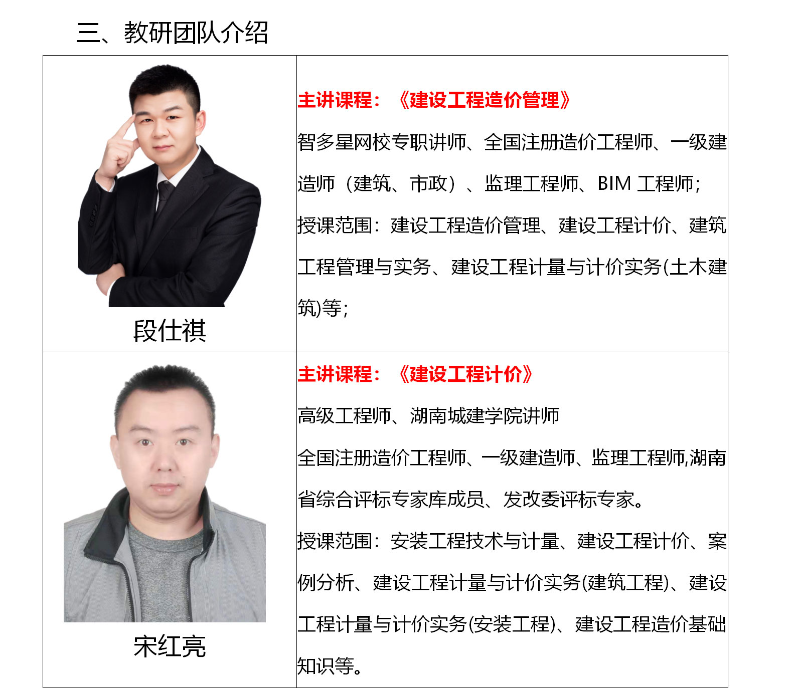 F-_lyw_網(wǎng)站_一級造價師面授集訓班_2021年一級造價工程師考證集訓班-培訓方案_2021年一級造價工程師考證集訓班-培訓方案_04.jpg