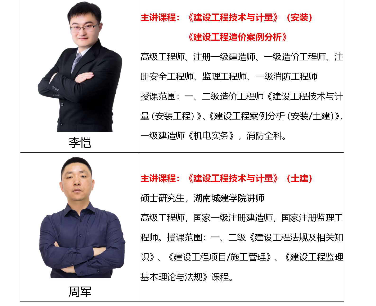 F-_lyw_網(wǎng)站_一級造價師面授集訓班_2021年一級造價工程師考證集訓班-培訓方案_2021年一級造價工程師考證集訓班-培訓方案_05.jpg