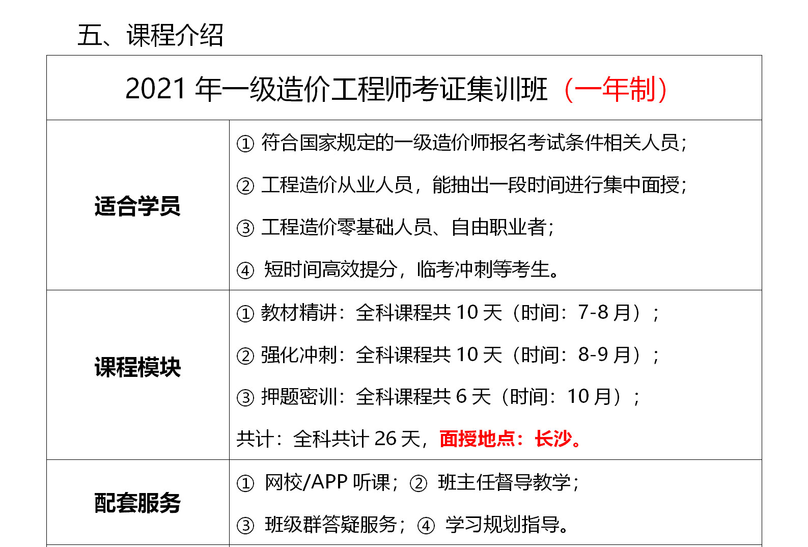 F-_lyw_網(wǎng)站_一級造價師面授集訓班_2021年一級造價工程師考證集訓班-培訓方案_2021年一級造價工程師考證集訓班-培訓方案_07.jpg