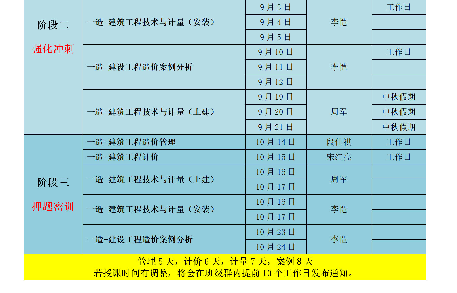 F-_lyw_網(wǎng)站_一級造價師面授集訓班_2021年一級造價工程師考證集訓班-培訓方案_2021年一級造價工程師考證集訓班-培訓方案_10.jpg