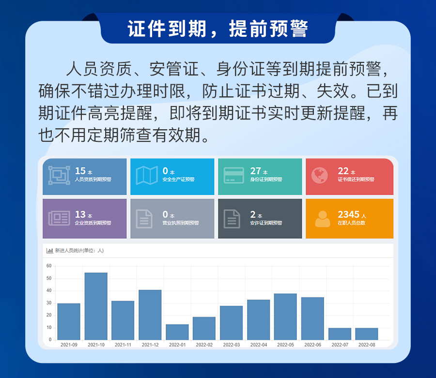 智多星資證管理系統(tǒng)_03.jpg 智多星資證管理系統(tǒng)_03.jpg