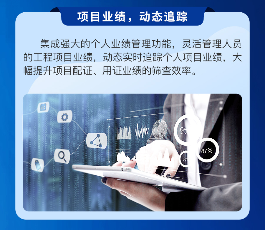 智多星資證管理系統(tǒng)_05.jpg 智多星資證管理系統(tǒng)_05.jpg