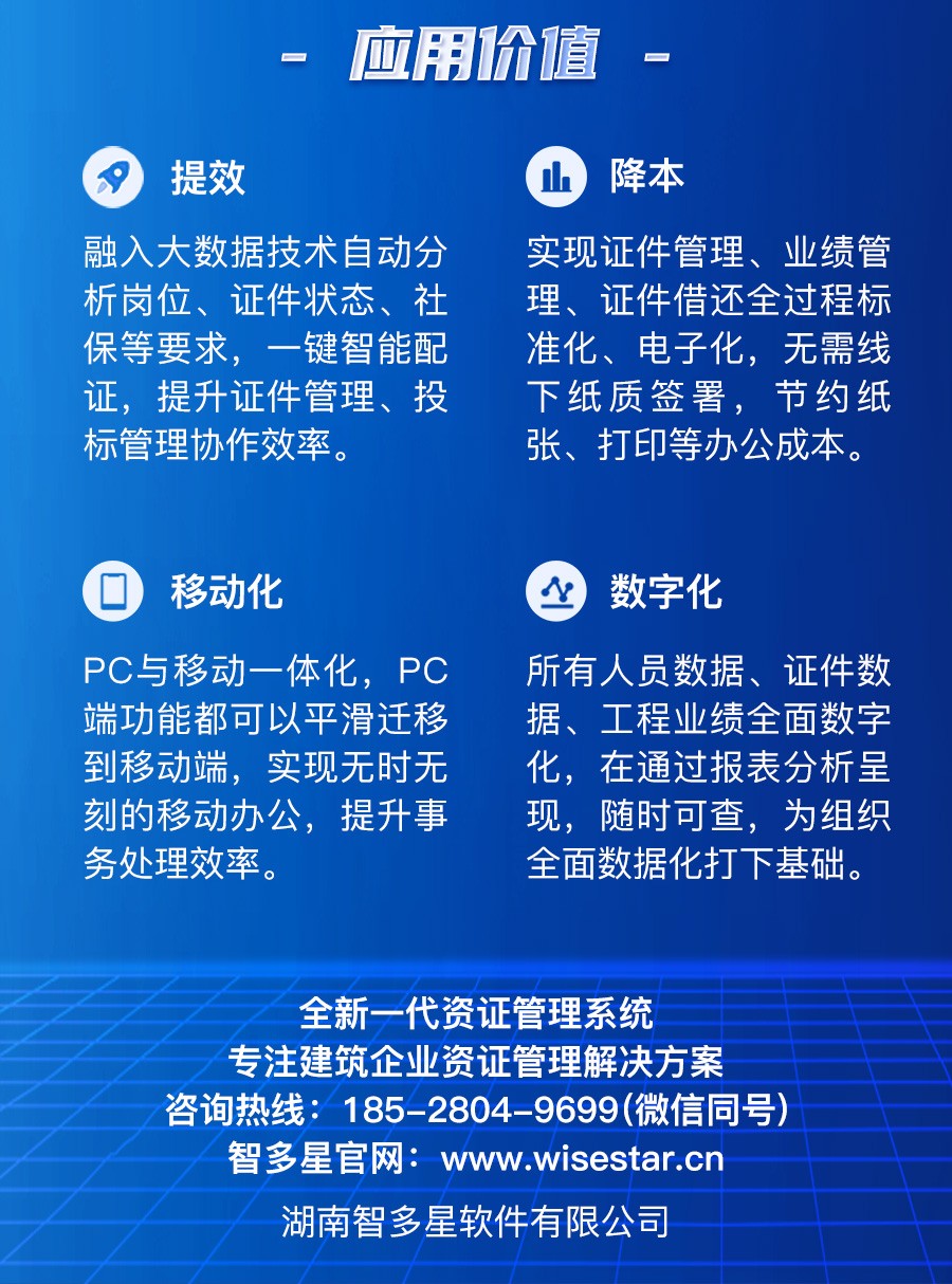 智多星資證管理系統(tǒng)_08.jpg 智多星資證管理系統(tǒng)_08.jpg