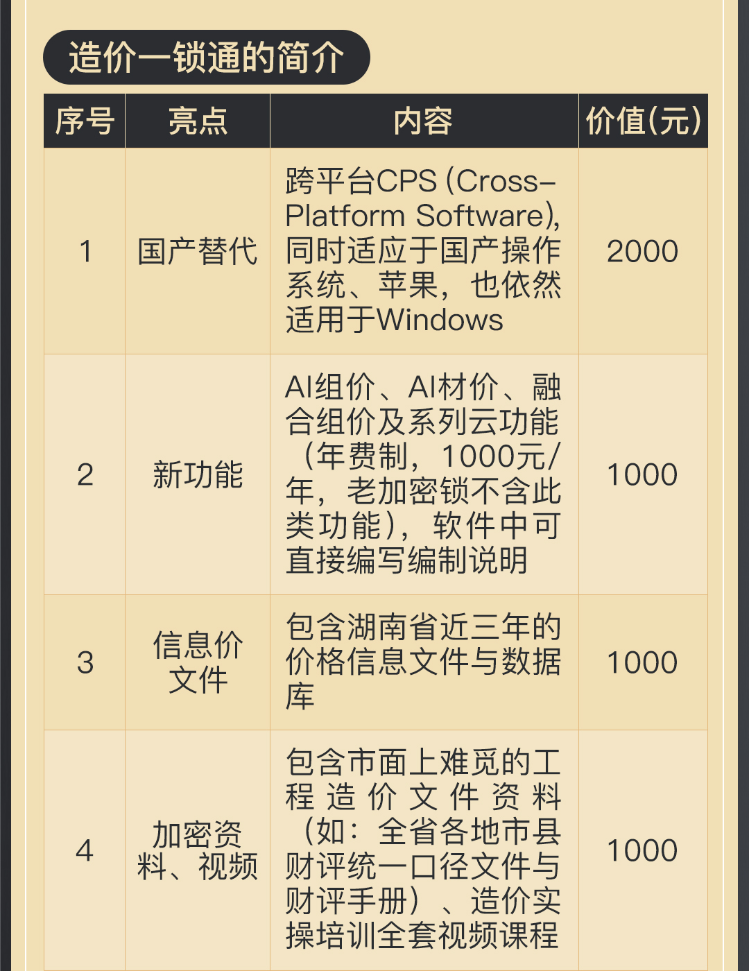 智多星造價(jià)一鎖通_03.jpg 智多星造價(jià)一鎖通_03.jpg